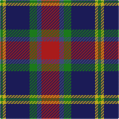 Tartan detail