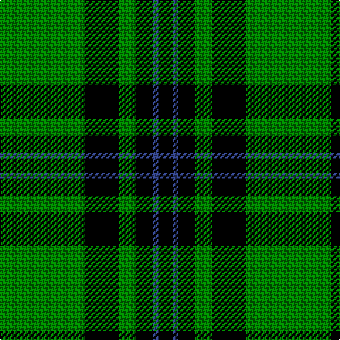 Tartan detail