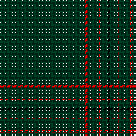 Tartan detail