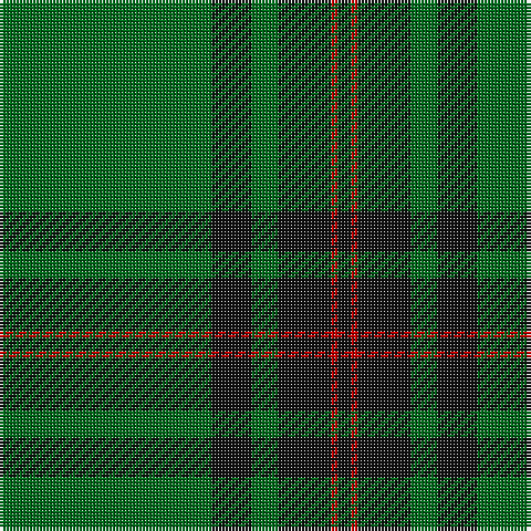 Tartan detail