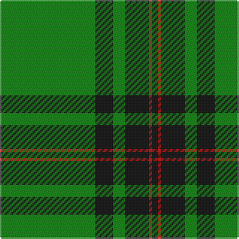 Tartan detail