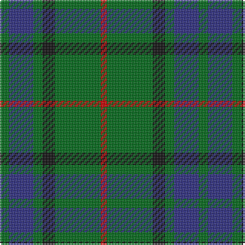 G/6 DB16 G6 K8 G30 R/4 tartan Tartan detail