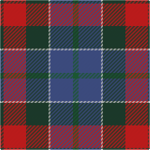 Tartan detail