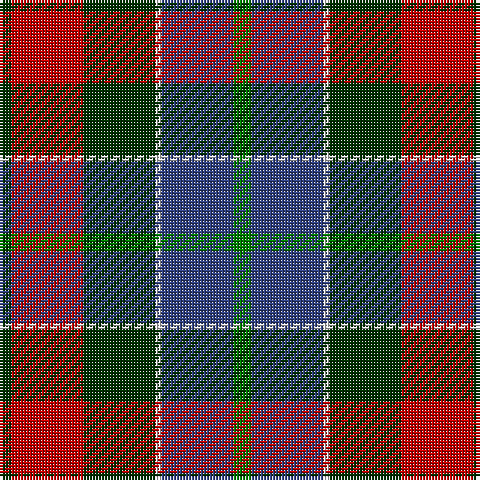 DG/4 R24 DG24 LN2 B24 G/6 tartan Tartan detail