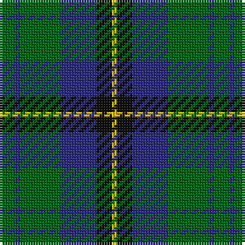 G/6 DB2 G16 DB14 K6 Y/2 tartan Tartan detail