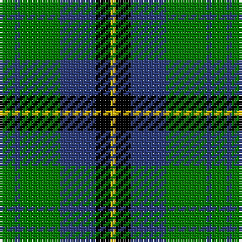 Tartan detail