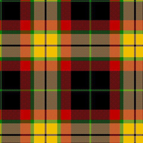 Tartan detail