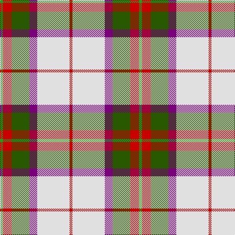 G/6 R18 Ga36 P16 LN66 R/6 tartan Tartan detail