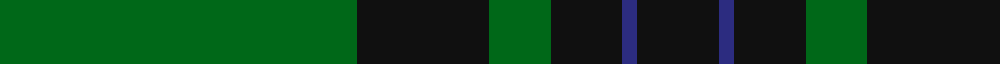 Duchess of Fife #2 example sett