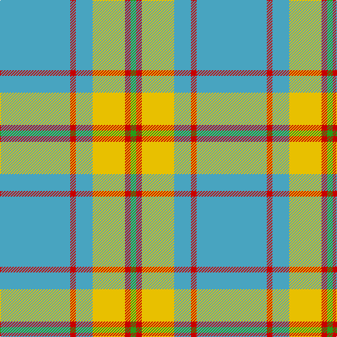 Tartan detail