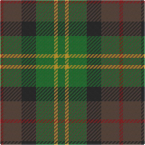 Tartan detail