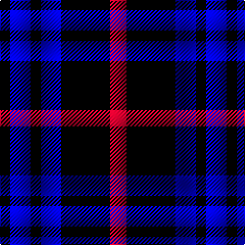 Tartan detail