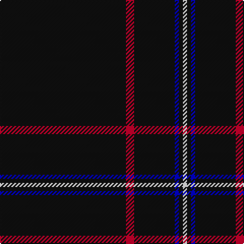 Tartan detail