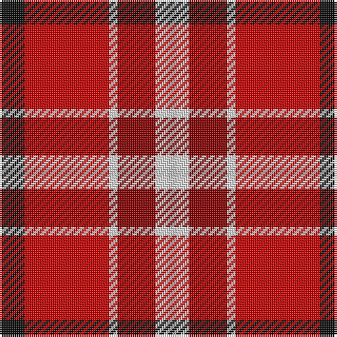 K/12 R40 LN4 DR18 LN6 N/4 tartan Tartan detail