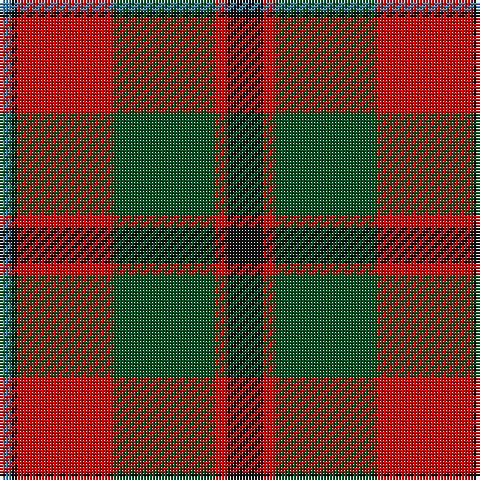 B/4 K2 R32 G34 R4 K/12 tartan Tartan detail