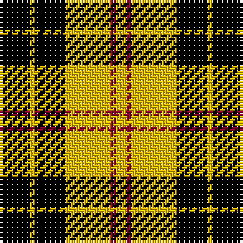 Tartan detail