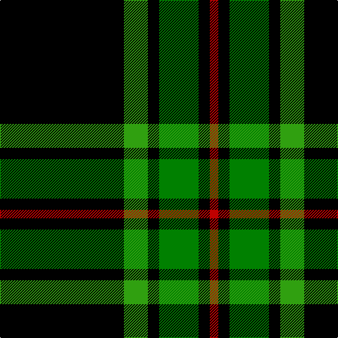 Tartan detail