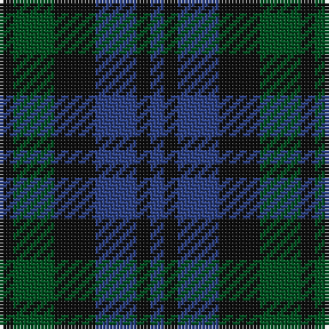Tartan detail
