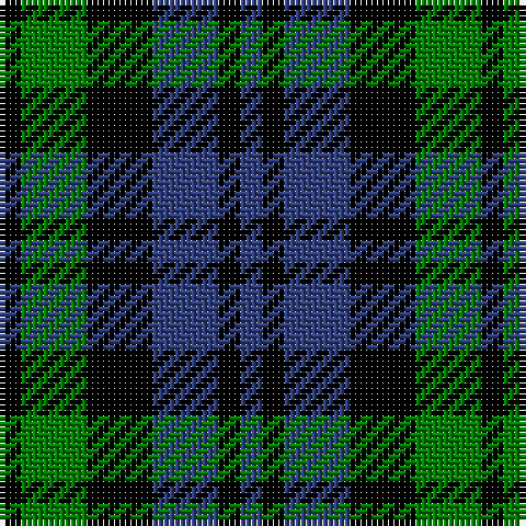 Tartan detail