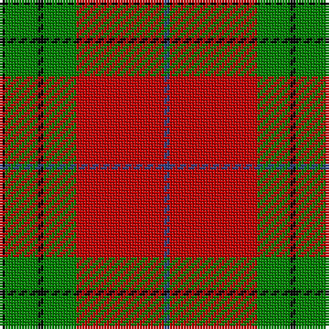 K/2 G12 K2 G12 R32 B/2 tartan Tartan detail