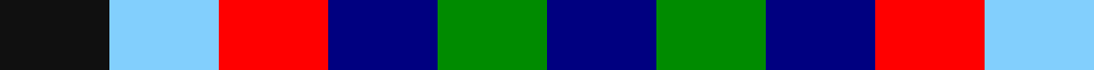 Sett
