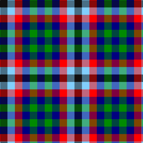 K/25 LB25 R25 DB25 G25 DB/25 tartan Tartan detail