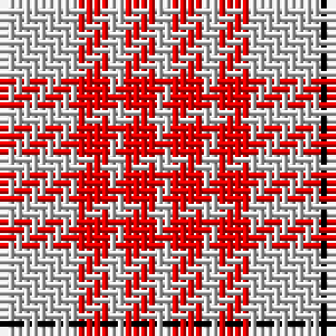 Tartan detail