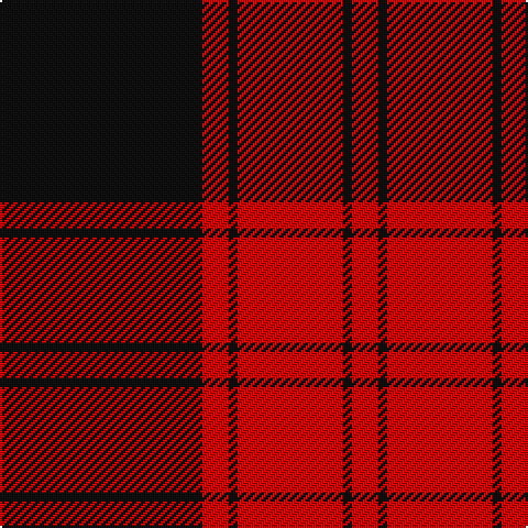 Tartan detail