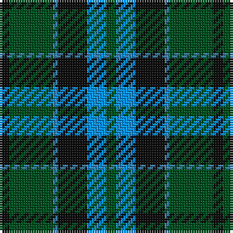 Tartan detail
