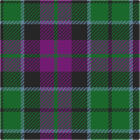 Tartan detail