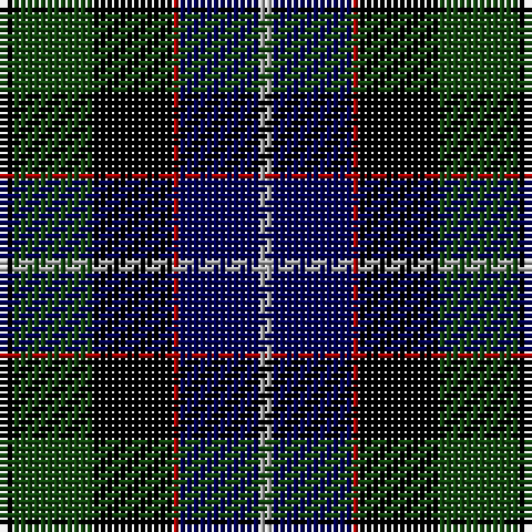 Tartan detail