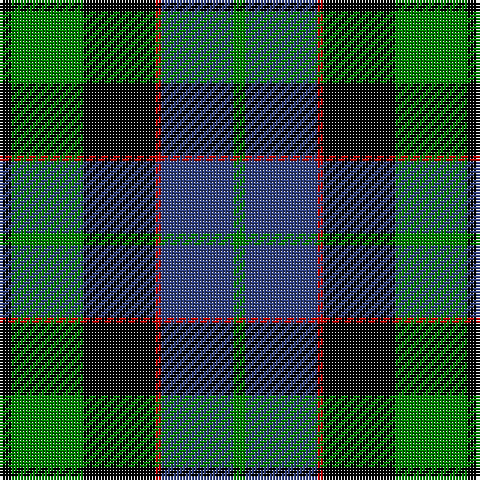 Tartan detail
