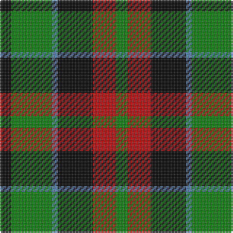 K/8 G28 B4 K24 R16 G/8 tartan Tartan detail