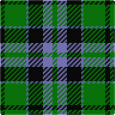 Tartan detail
