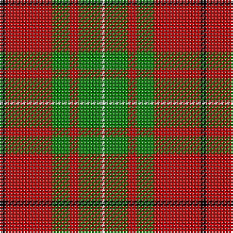 K/4 R32 G12 R6 G16 LN/2 tartan Tartan detail