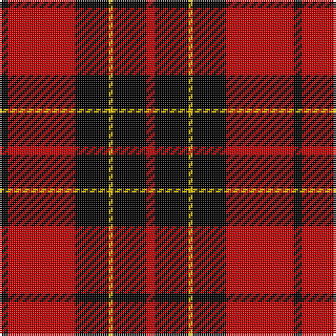 K/4 R32 K16 Y2 K16 R/4 tartan Tartan detail