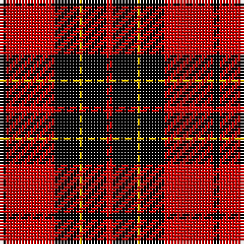 Tartan detail