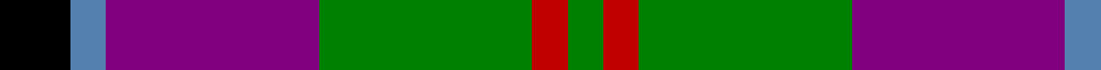 Wilson's, No 183 example sett
