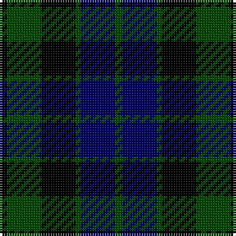 Tartan detail