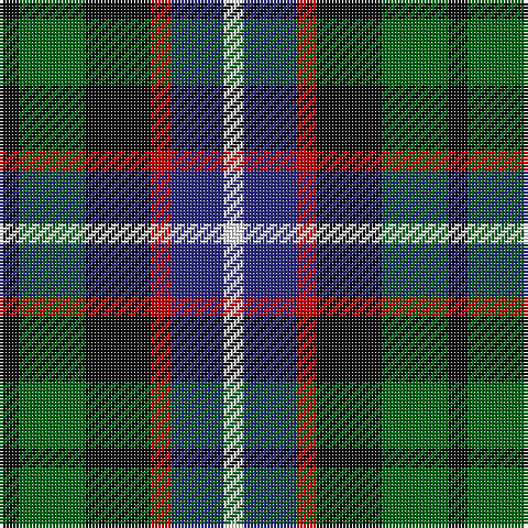 K/6 G20 K20 R6 DB16 W/6 tartan Tartan detail
