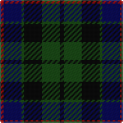 Tartan detail