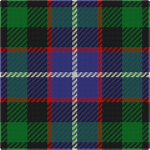 Tartan detail