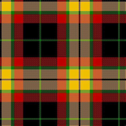 Tartan detail