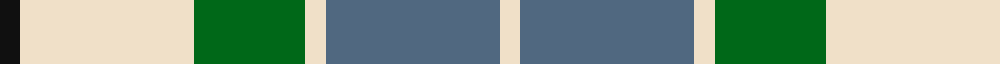 Birnham, Blue (Dance) example sett