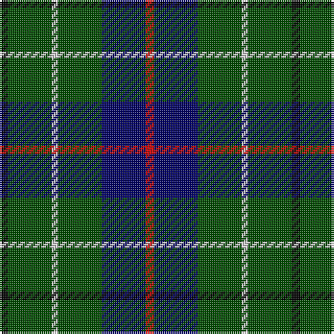 K/4 G21 N3 G21 DB21 R/4 tartan Tartan detail
