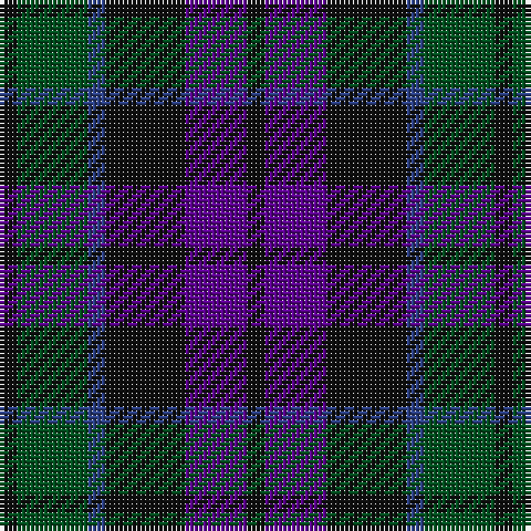 K/4 G16 B4 K18 P14 K/4 tartan Tartan detail