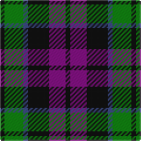 Tartan detail