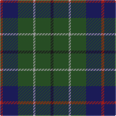 Tartan detail