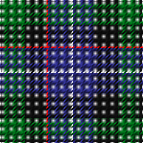 Tartan detail