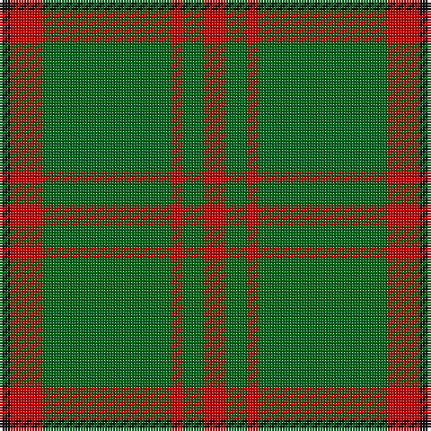 Tartan detail